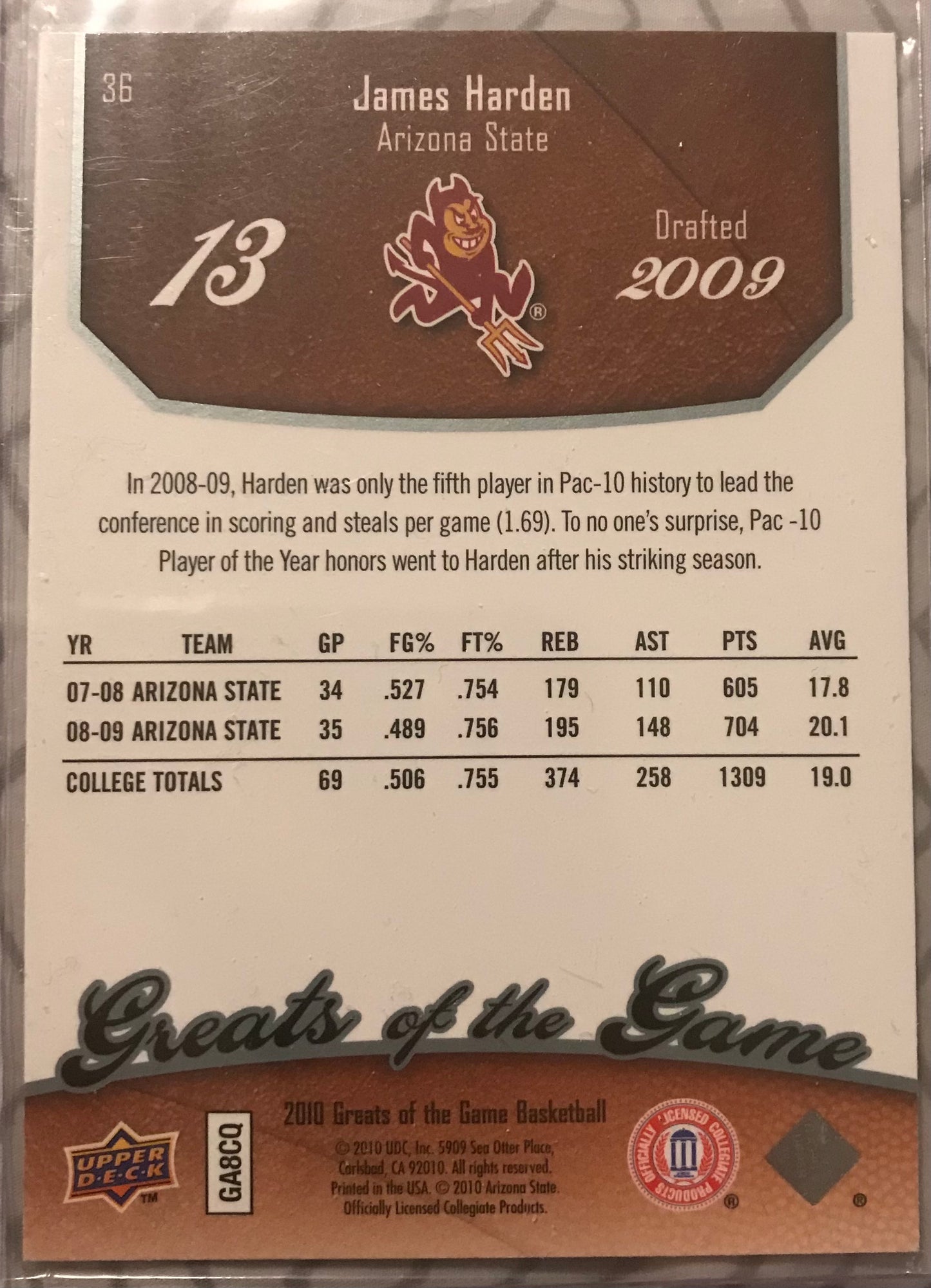 2009-10 Upper Deck Greats of the Game #36 James Harden Rookie Rc