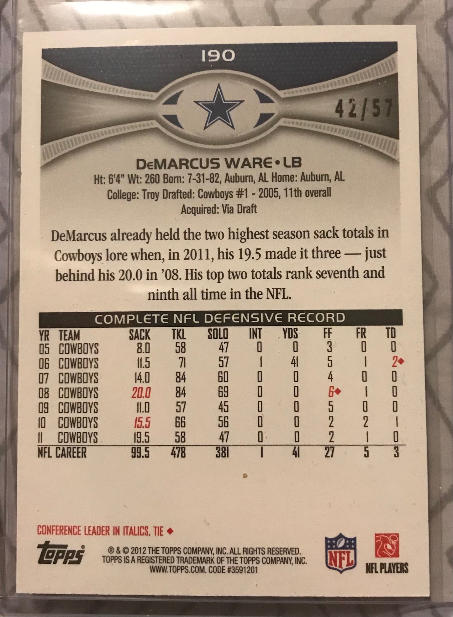 2012 Topps Black border parallel 42/57 DeMarcus Ware #190