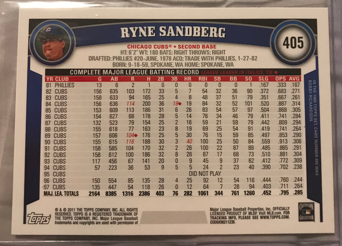 2011 Topps Update diamond anniversary parallel Ryne Sandberg #405 405b