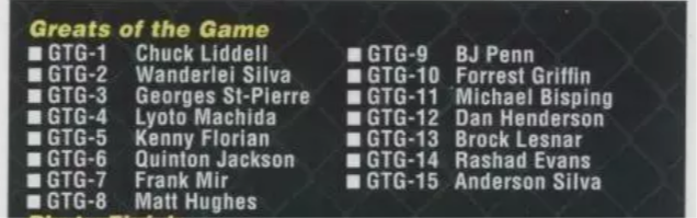 2009 Topps UFC Round 2 Complete Undisputed Greats of the Game Insert Set